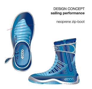 EC-sail-zip-boot-e
